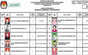 Daftar Nama Anggota Dpr Ri Fraksi Pks 2024 Terbaru