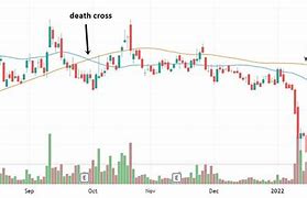 Saham Antm Turun Kenapa